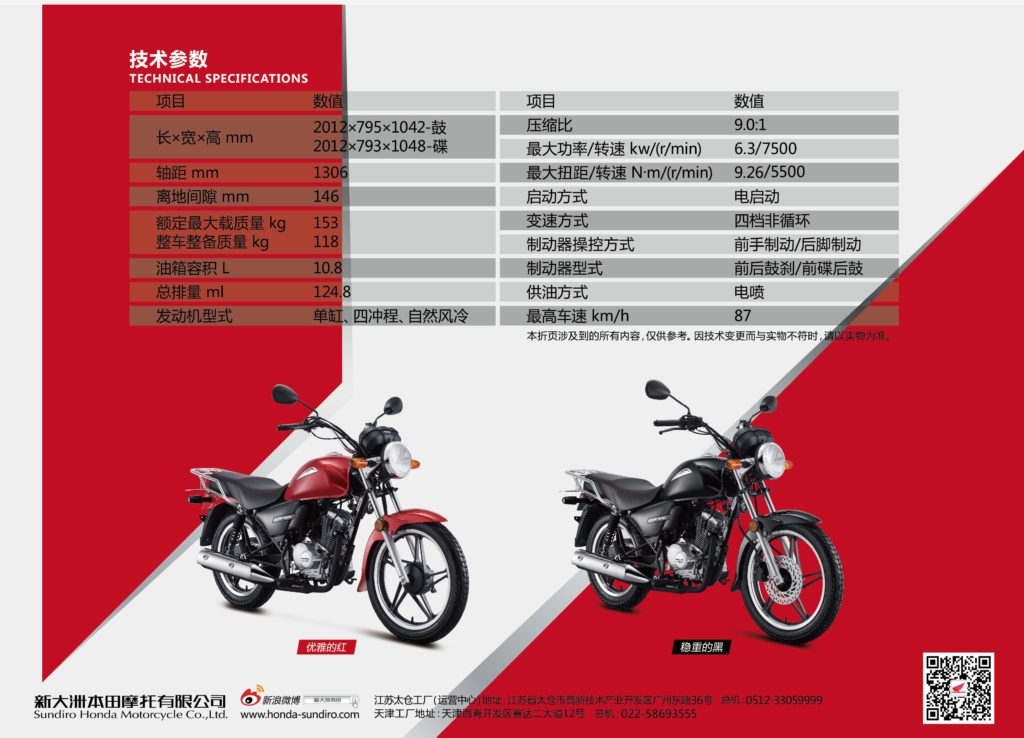 CBF125T 目录 3