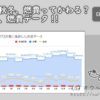 整个赛季的燃油经济性是否保持不变？ 我试图用数据来总结！ ——欧陆博客
